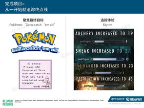 2017互聯(lián)網(wǎng)女皇報告 互聯(lián)網(wǎng)商品銷售的趨勢與未來