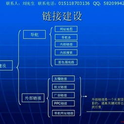 佛山產品網絡推廣 如何選擇可靠的供應商與策略？
